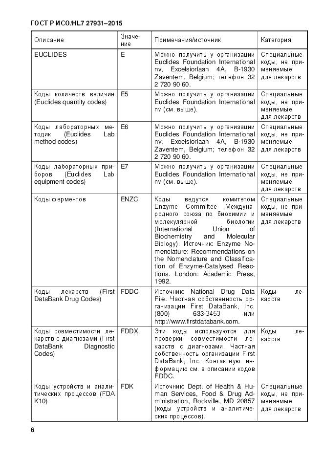 ГОСТ Р ИСО/HL 7 27931-2015, страница 13